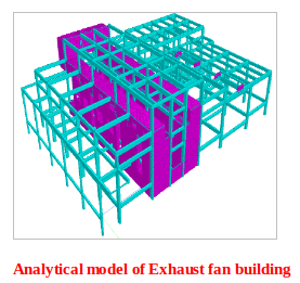 modelofcooling2