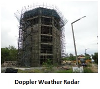 doppler
