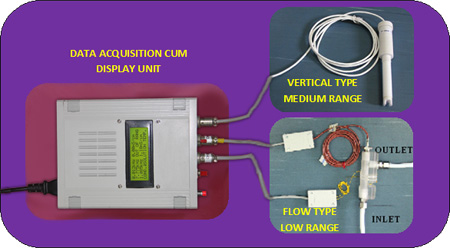 igcar technologies